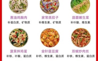 备孕期间老婆吃什么最科学？营养搭配与饮食禁忌全解析！