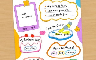 儿童英语比赛自我介绍，如何用30秒让评委记住你并脱颖而出？