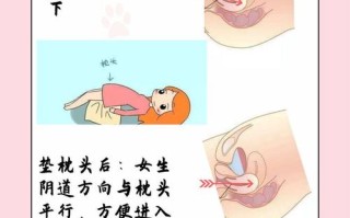 孕期阴道痛是何原因？