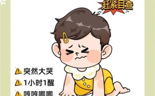 新生儿猛涨期频繁哭闹是正常现象吗？家长该如何应对？