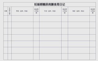 孕期自测血糖一天测几次才科学？不同阶段次数有讲究吗？