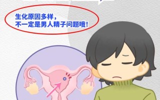备孕期生化是什么意思
