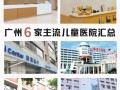 广州市儿童医院的具体地址在哪里？周边交通是否方便？