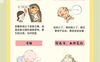 新生儿黄疸消退后还会复发吗？这些情况家长要警惕！
