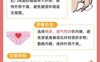 孕期阴部痒会影响胎儿