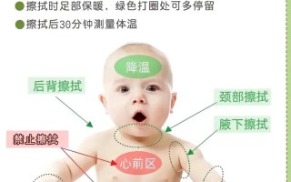 新生儿物理退烧，正确方法怎么做？