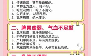 新生儿奶量骤减，是生病还是厌奶了？