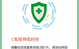 儿童病毒发烧一般几天能好？家长该如何科学护理与观察？