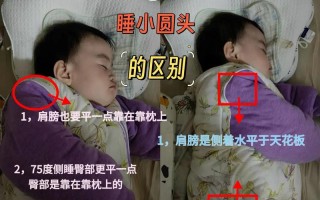 新生儿左侧睡还是右侧睡好