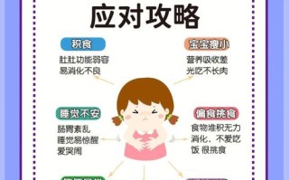 新生儿肠胃不舒服哭闹不止，家长该如何科学护理缓解不适？