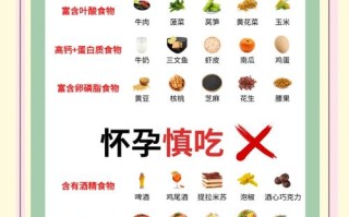 怀孕期间需要准备哪些物品和注意事项？