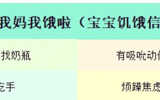 新生儿葡萄糖10g加多少水合适？
