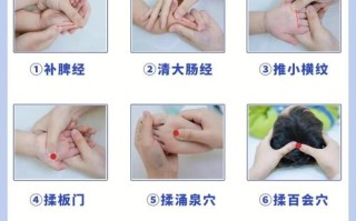 新生儿积食推拿手法有哪些具体步骤？新手爸妈如何准确判断并有效缓解？