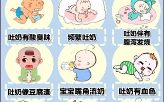 新生儿吐奶频繁还拉肚子，是消化不良还是生病了？