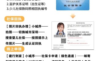 新生儿办银行卡需要哪些材料？流程复杂吗？有年龄限制吗？