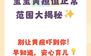 新生儿黄疸指数多少算正常？