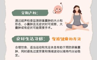 孕期囊肿易扭转，如何科学预防才能保障母婴安全？