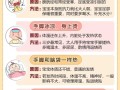儿童发烧不退烧怎么办？家长该如何科学应对与护理？