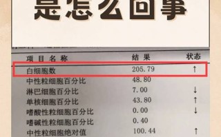 新生儿血象高究竟是什么原因导致的？对宝宝健康有哪些潜在影响？