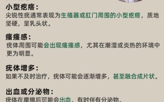 儿童尖锐湿疹怎么治疗？有哪些安全有效的治疗方案？
