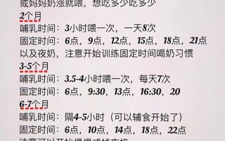 新生儿多久喂一次奶最合适？