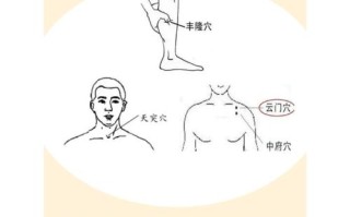 儿童支气管炎推拿手法具体有哪些？操作时需注意哪些事项？