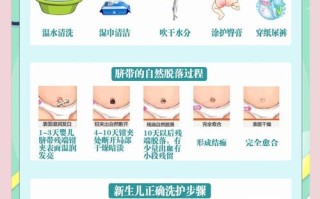 新生儿肚脐，酒精碘伏哪个更合适？