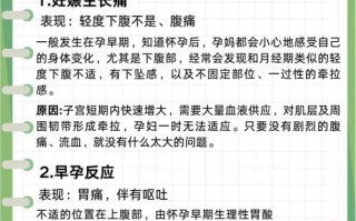 孕期生气肚子疼怎么回事