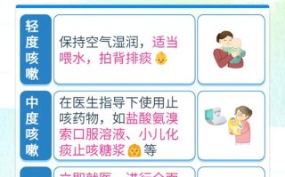 新生儿打喷嚏是感冒信号吗？