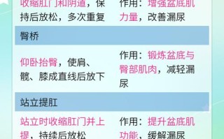 孕期上午尿少下午尿多