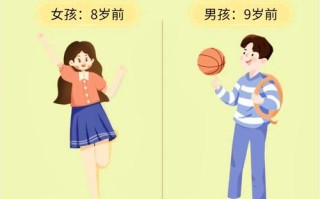 儿童性早熟有哪些典型表现？治疗时家长需注意哪些关键问题？