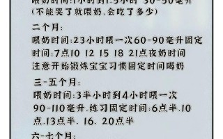 新生儿喝奶粉最佳时间是什么？