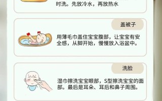 新生儿几天能洗澡洗头？水温、时长、脐带护理要注意什么？