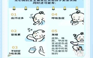 新生儿心脏没长好怎么办？早期干预能治好吗？家长该注意什么？