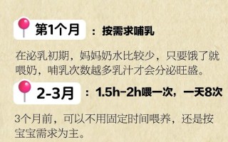 新生儿母乳喂养一次到底该喂多久才科学？