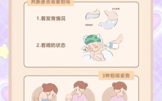 新生儿每次喂奶都要拍嗝吗