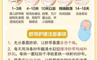 新生儿肚脐未脱落该如何处理？