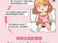 孕同房后出血是何原因？