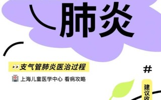 新生儿支气管肺炎治疗中，如何科学选择抗生素并避免耐药性产生？