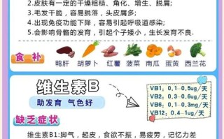 新生儿15天需要补钙吗？怎么补才科学安全？