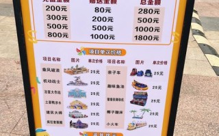 代售点购买儿童票有年龄限制吗？需要携带什么证件吗？