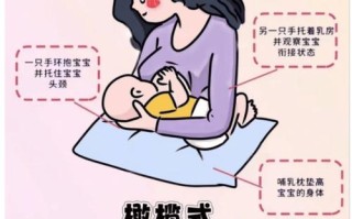 新生儿人工喂养时，奶温多少度才合适？冲调比例怎么调才不会出错？