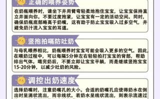 新生儿吐奶是正常现象吗？