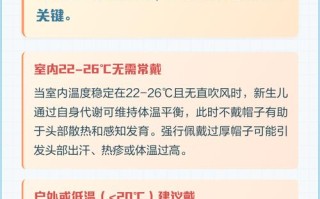 新生儿出生后必须戴帽子吗？不戴会着凉吗？帽子选择有哪些注意事项？