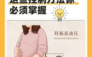孕期妊高症能控制吗？