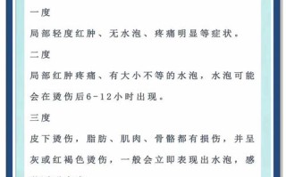 儿童烫伤疤痕能完全去除吗？有哪些安全有效的祛疤方法？