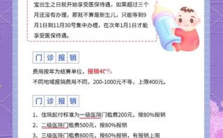 焦作新生儿医保怎么办理？需要哪些材料？流程是怎样的？