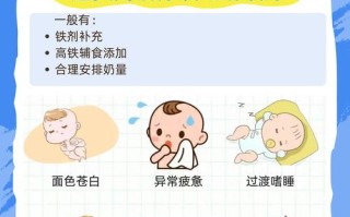 新生儿轻度贫血是否需要干预，会影响生长发育吗？