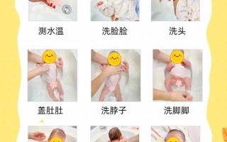 新生儿冬天洗澡，怎么保暖防着凉？