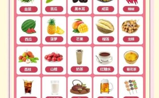 备孕禁食清单有哪些？